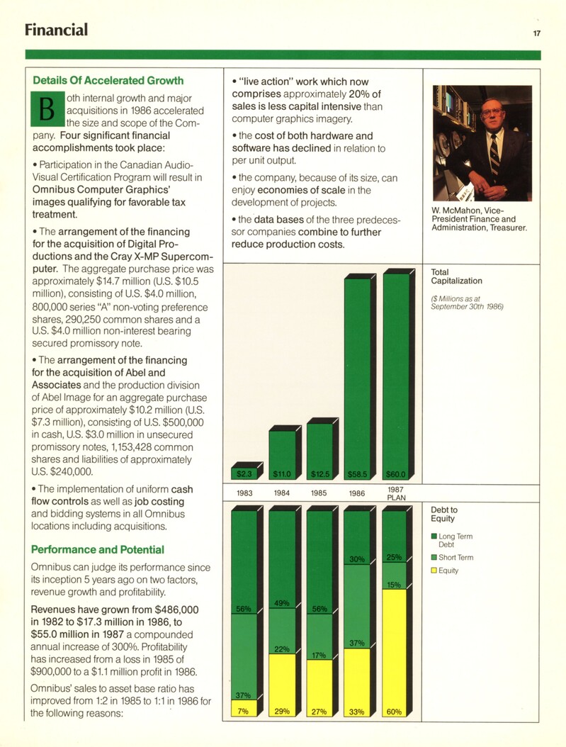 report_1986_19